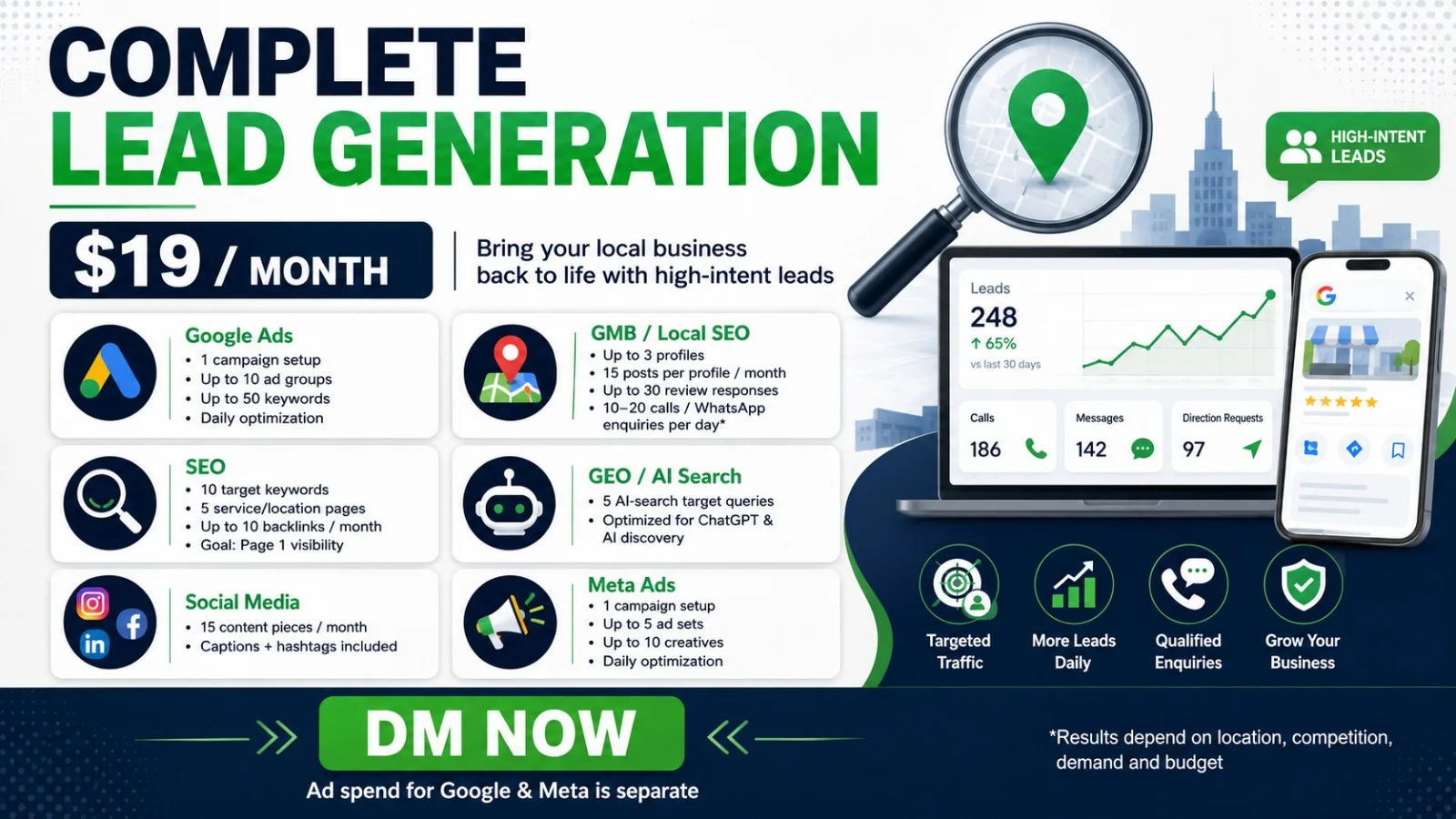 I will generate high intent leads for your local business with Google, SEO, GMB 